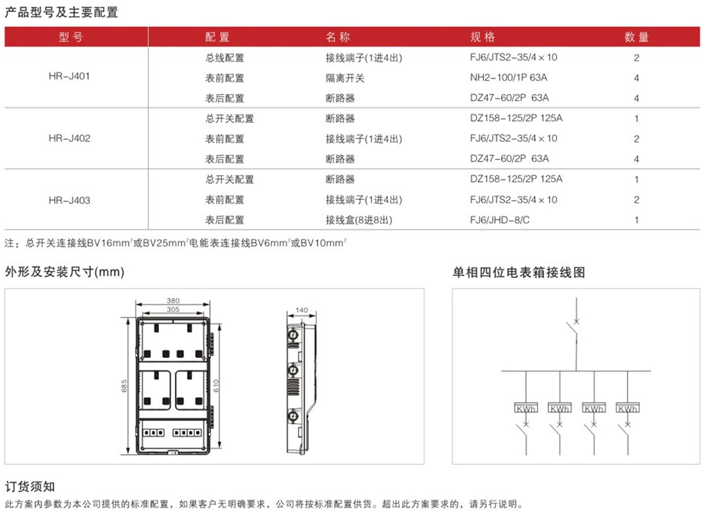 單相四位電表箱（機(jī)械）詳情.jpg