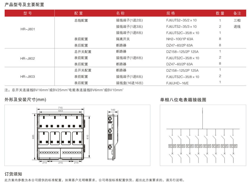 單相八位電表箱（機械）詳情.jpg