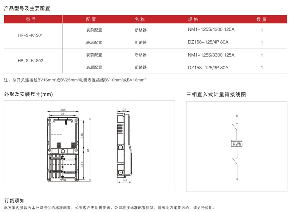 三相直入式一表位計量箱詳情.jpg