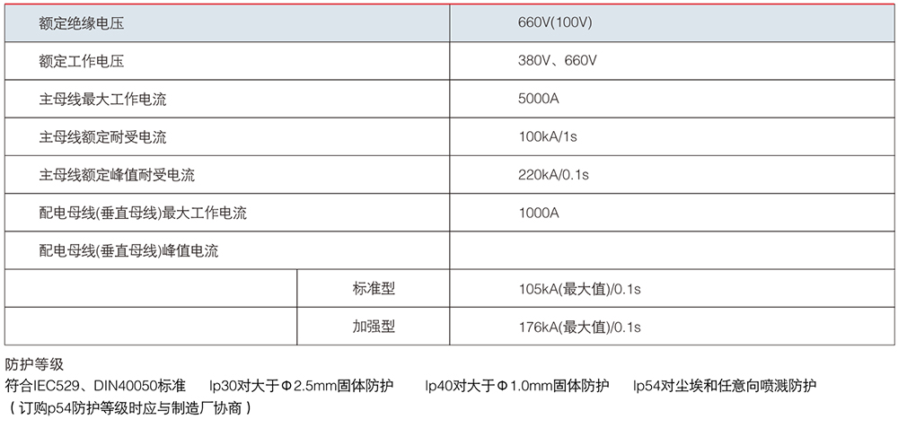 MNS 低壓抽出式開關(guān)柜參數(shù).jpg